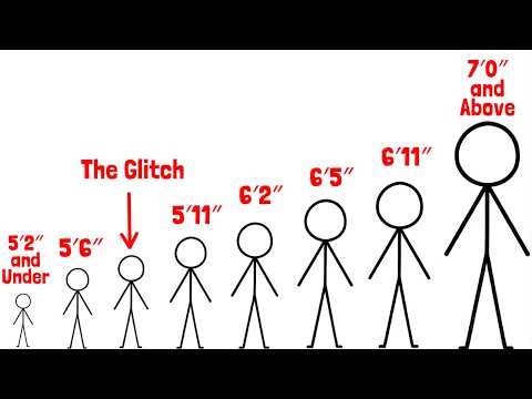 The Ultimate Guide To Jionni's Height: All The Facts Revealed