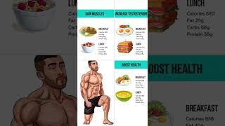 Eat THIS for Muscle & Testosterone! 🥩💪 #Shorts