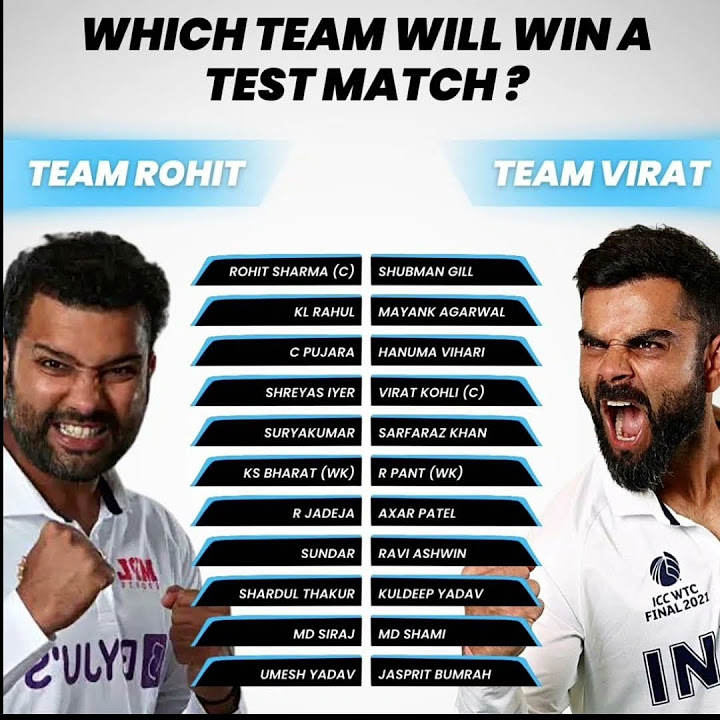 Who Is The India s Best Test Caption Rohit Sharma Vs Virat Kohli who-is-the-india-s-best-test-caption-rohit-sharma-vs-virat-kohli