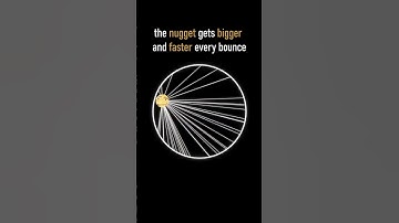 The end is so satisfying #adhd #simulation #asmr #animation