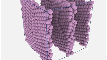 Self-Assembly of core-corona particles in  3D  with triple length scale potential: Lamellae I.