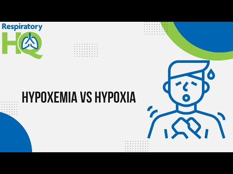 Hypoxemia vs Hypoxia