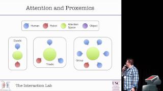 Part 1 of 2: USC: Persistent and Persuasive Personal Robots (P^3R)