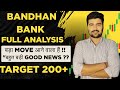 Bandhan Bank share latest news today, bandhan bank share news today, bandhan bank share target price