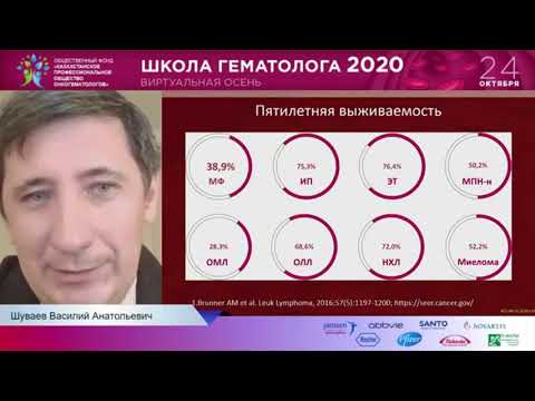 Александров гематолог отзывы