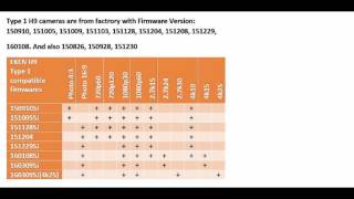 EKEN H9 BIG firmware compatibility table