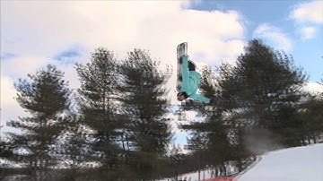 Translational Motion, Acceleration, Scalars, Momentum, Vectors, Velocity (#GH5079) Trailer