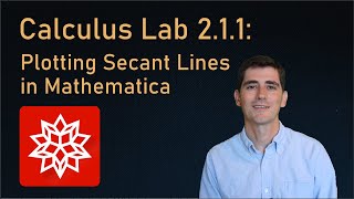 Calculus in Mathematica: 2.1.1 Rates of Change and Tangents
