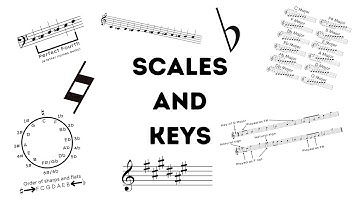 EVERYTHING you need to know to get started learning scales and keys in music theory