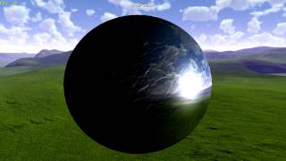 Perfect Spheres