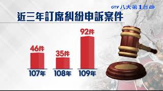 婚宴訂席糾紛暴增 去年高達92件 八大民生新聞 2021031005