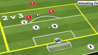 Attacking The Goal | 1v1 into Possible 3v3
