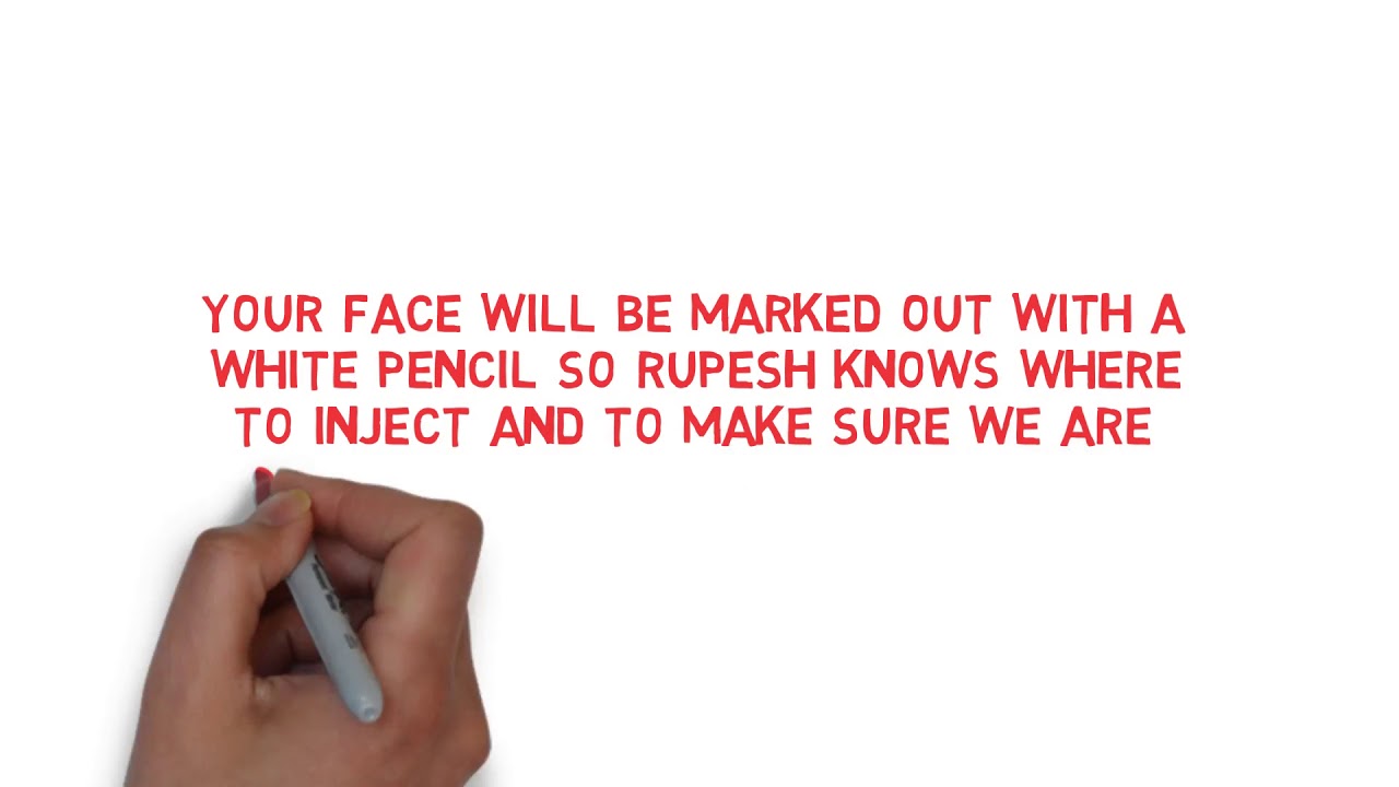 Botox For Crows Feet at Rupesh Aesthetics, 12 Harley Street London