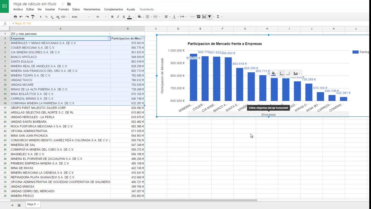 Formula Filtro En Googlesheets Para Hacer Un Tablero De Control Youtube
