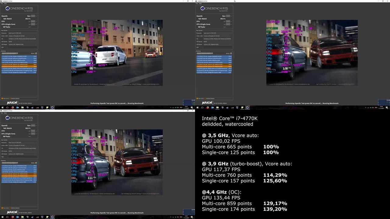 Overclock comparison - i7-4770K - Cinebench R15 - YouTube