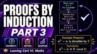 Proofs by Induction - LCHL Maths Tutorials - Part 3