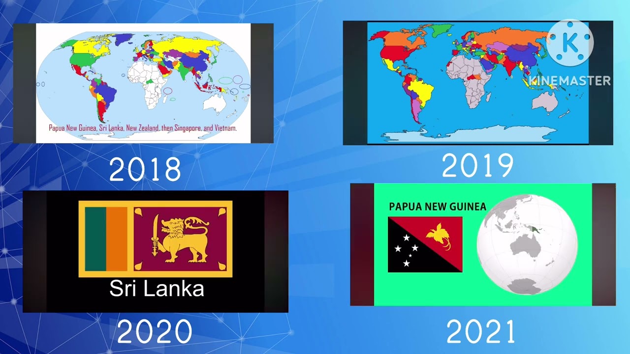 Yakko World 2018 vs 2019 vs 2020 vs 2021