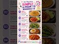 Ide Masakan Simple dan Praktis Anak Kos