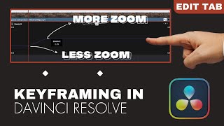 How Keyframing works in DaVinci Resolve | Basic Animations | Editing Tutorial