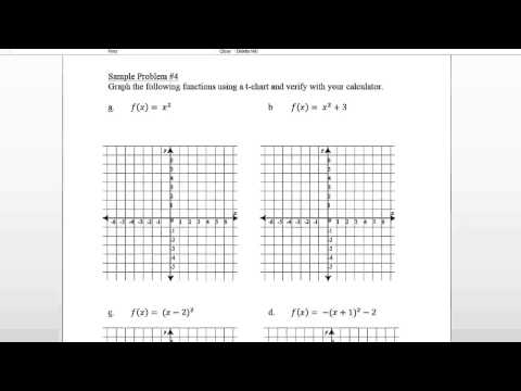 Basic Parent Functions