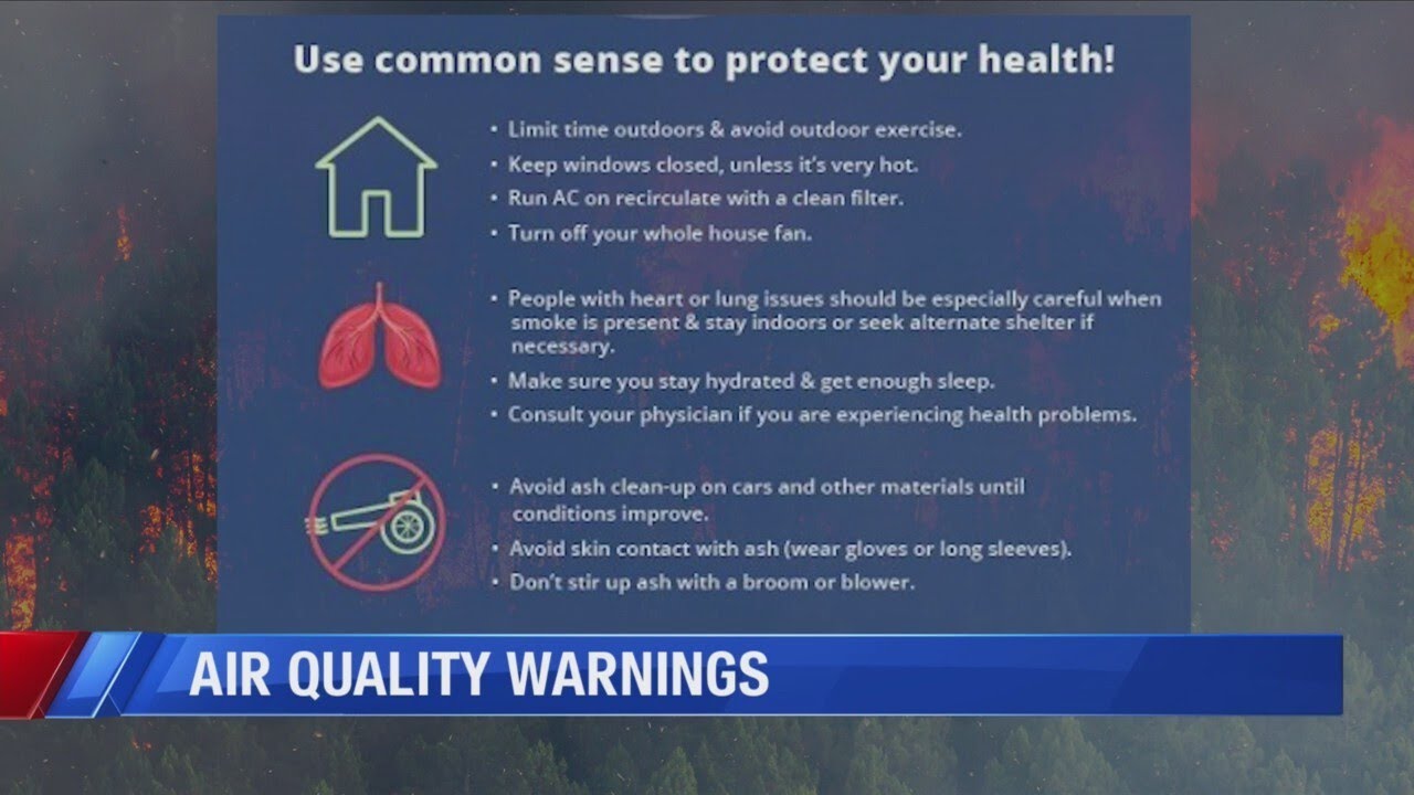 Air quality health alert issued for Lynchburg, Amherst Co., surrounding areas: What you need to know