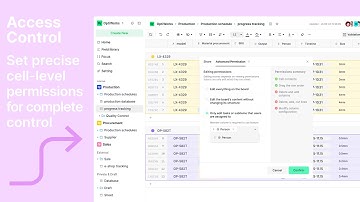 Hard to ensure data security in cross-company collaboration? OpenPO