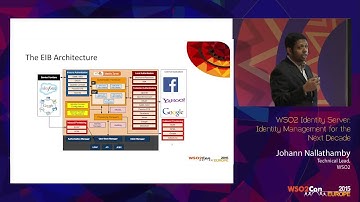 WSO2Con EU 2015 : Identity Management for the Next Decade