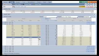 SYK Profit $210 MsPutOptions.com