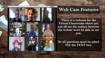 An Introduction to the Virtual Classroom