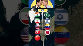 countries that hate Each other #facts #shorts