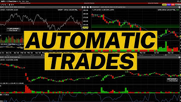Sharpen Your Trading And Save Time With This Interactive Brokers Tool