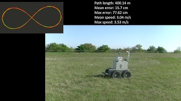 High-Speed Path Following Control of Skid-Steered Vehicles