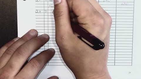 Adjusting Entries (Annual) - Chapter 3 - Problem 3-9 - Introductory Financial Accounting I