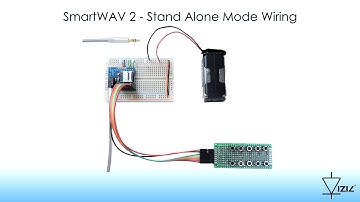 SmartWAV 2 - Stand Alone Mode Demo