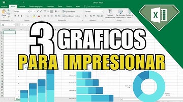 Gráficos para impresionar en tu ANÁLISIS DE INFORMACIÓN fácil y rápido en Excel