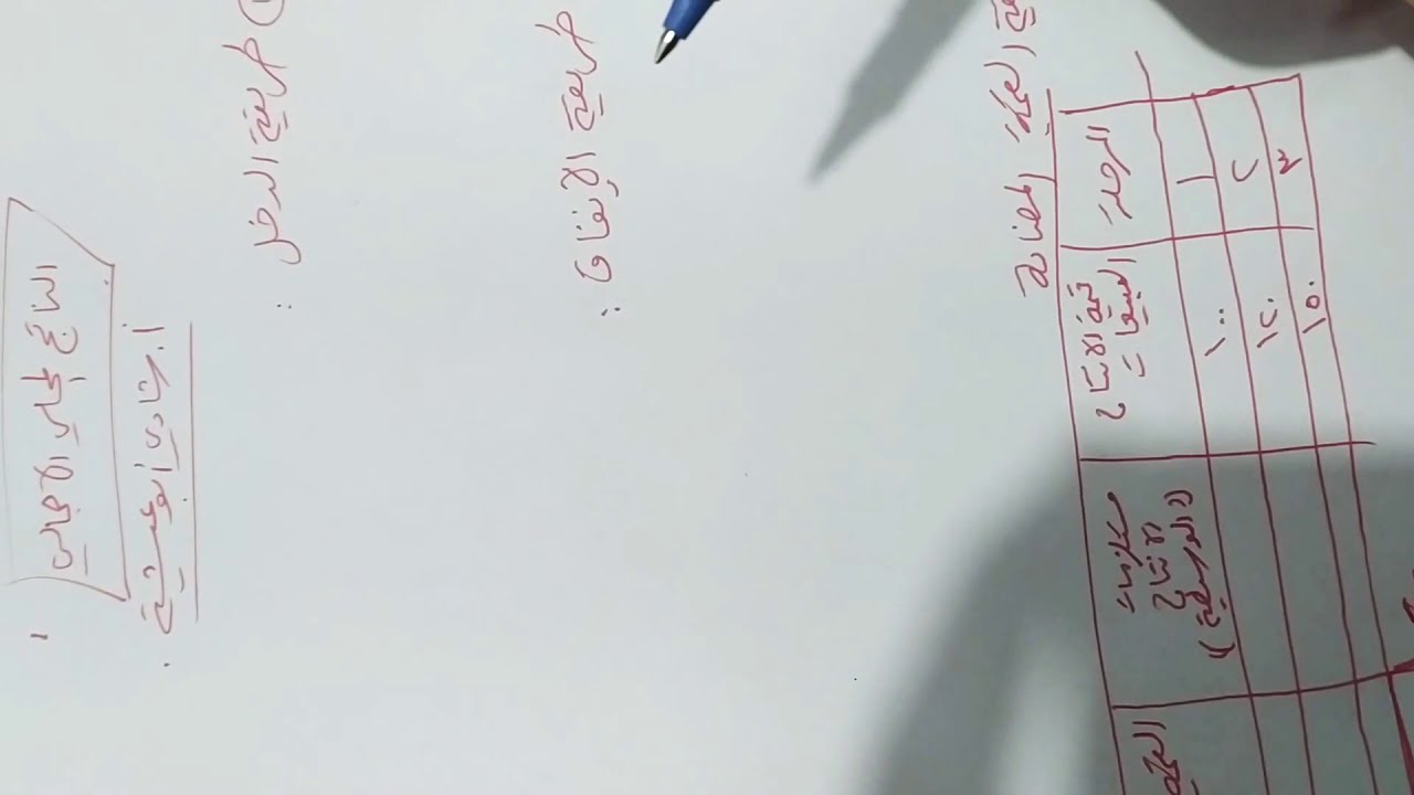 الناتج المحلي الاجمالي للتوجيهي جزء اول