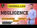 Negligence | Definition, Elements & Civil Liability | LLB Part 2 | Alvi Law Associates