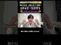 ケアマネ試験対策 #介護支援専門員 #ケアマネ合格 #受験生応援企画