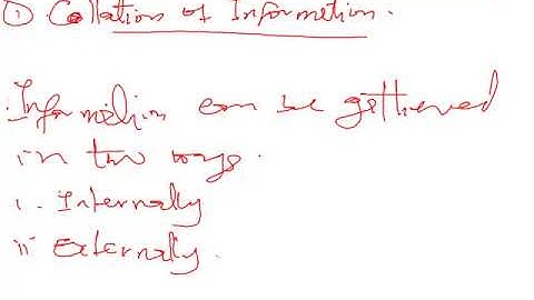 The Art of Information Processing