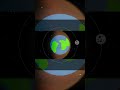Second Earths: The Strange Truth NASA Isn’t Telling You 🌍🛸  #astronomy #space #shorts