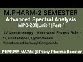 Woodward Fishers Rule|Butadiene|Cyclic Diene|Carbonyl Compound|MPC201|U1P1 #mpharm #spectralanalysis