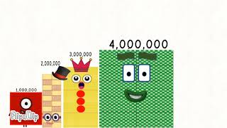 Numberblocks 1 Million To 10 Million Sneeze & Special Guest Appearance 1 Billion