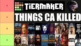 Download Lagu Things Creative Assembly Killed Tier List MP3 Download Lagu Things Creative Assembly Killed Tier List MP3
