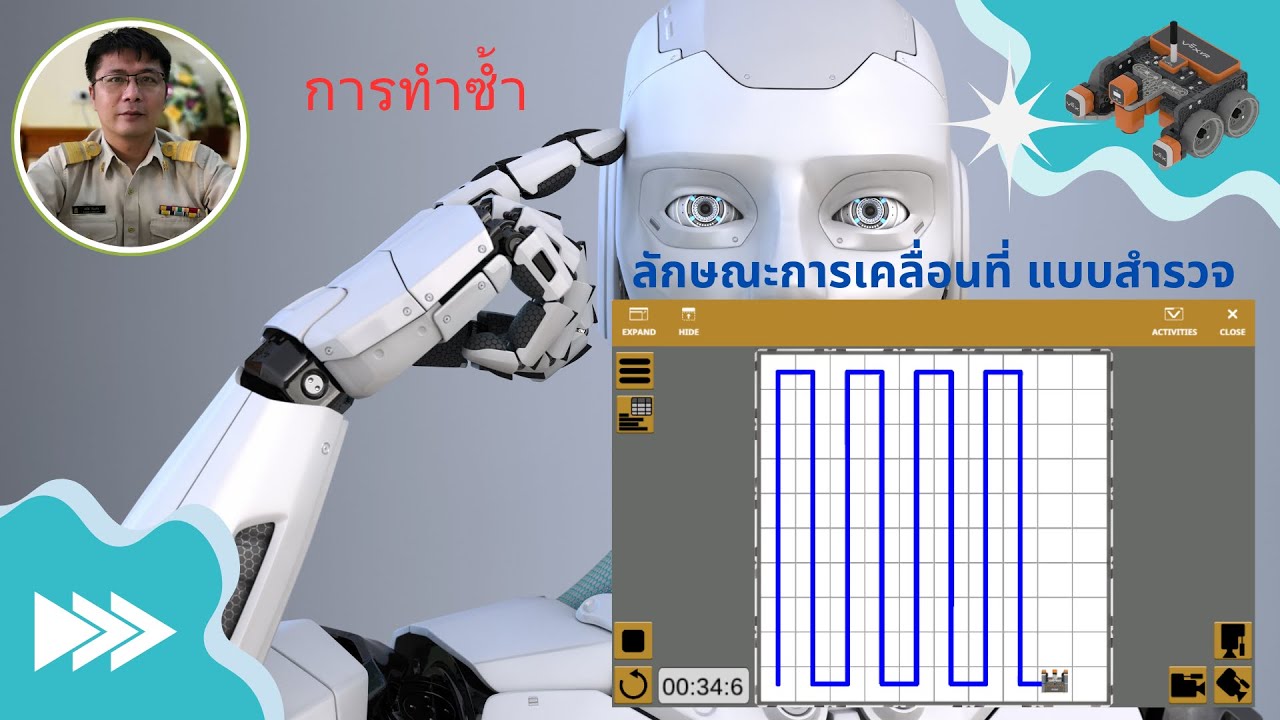 ชวนคิด : ตัวอย่าง การเคลื่อนที่ แบบสำรวจ VEXCODE VR การเดิน และ การเลี้ยว