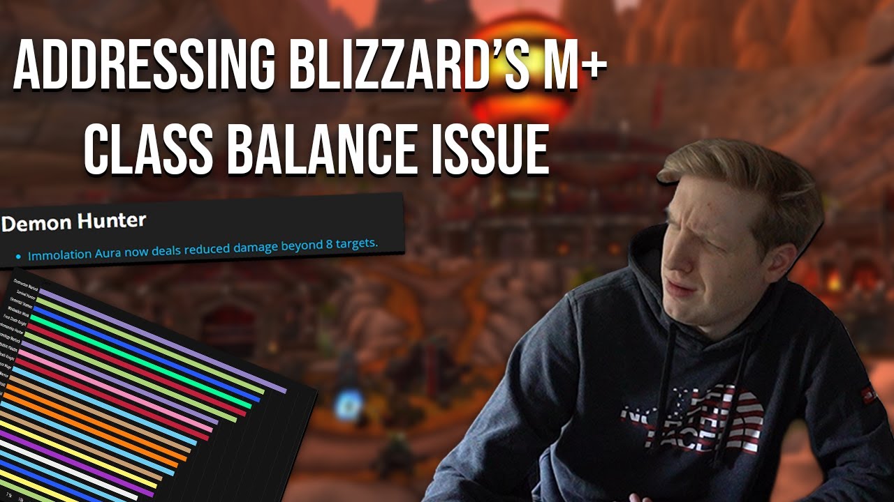 blizzard-s-massive-m-class-balance-dilemma-youtube
