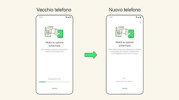 Come trasferire le tue chat su un nuovo telefono Android | WhatsApp