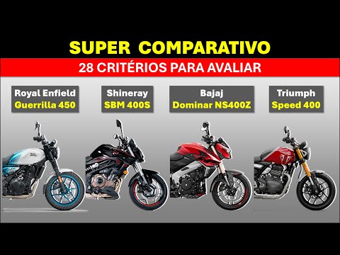 SUPER COMPARATIVO Guerrilla 450 vs Speed 400 vs SBM 400s vs NS400Z — A Verdade Que Ninguém Mostrou!