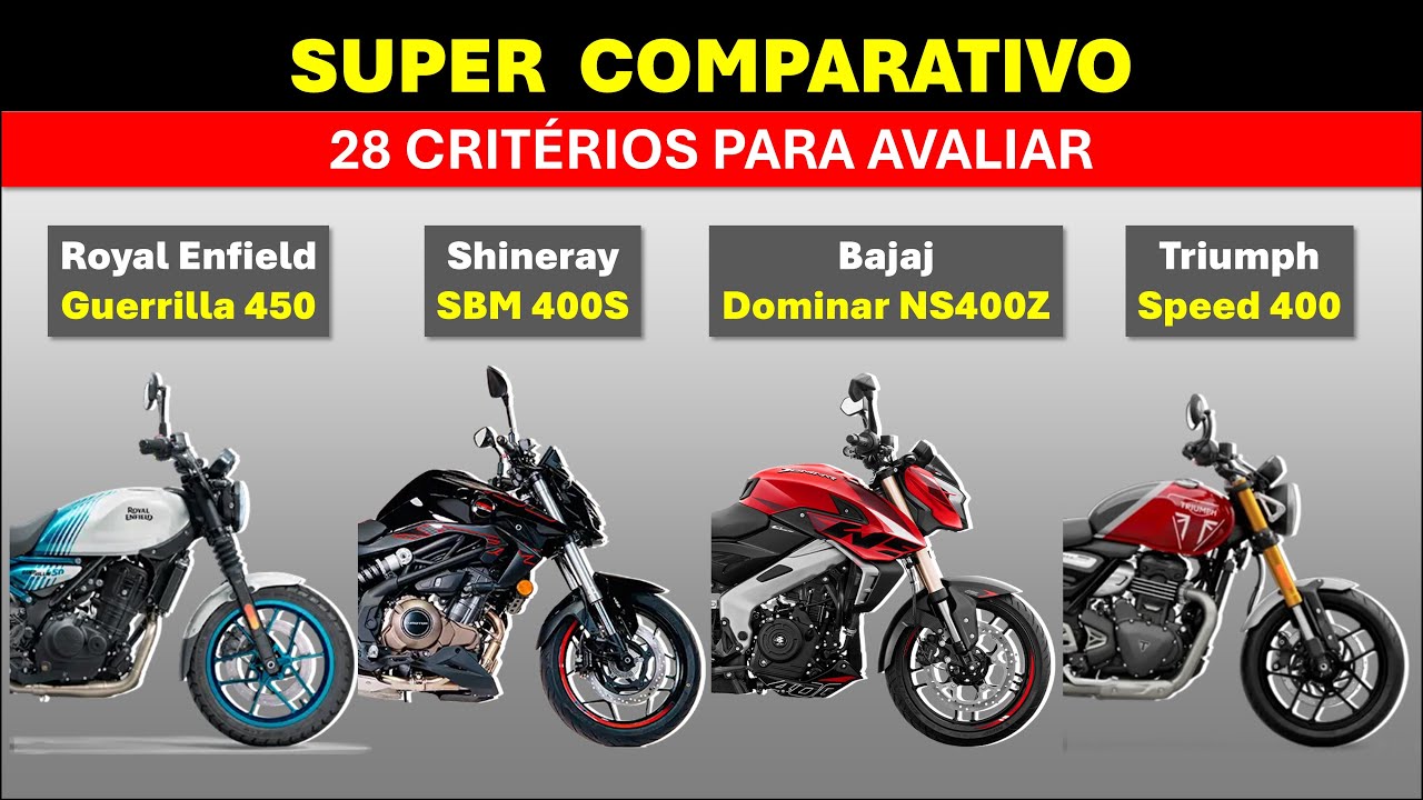 SUPER COMPARATIVO Guerrilla 450 vs Speed 400 vs SBM 400s vs NS400Z — A Verdade Que Ninguém Mostrou!