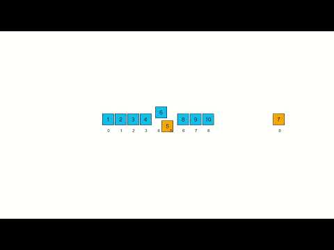Insertion sort in C++