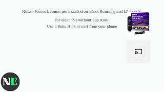 How To Install Peacock On Any Smart TV – Download, Activate & Playback Fixes